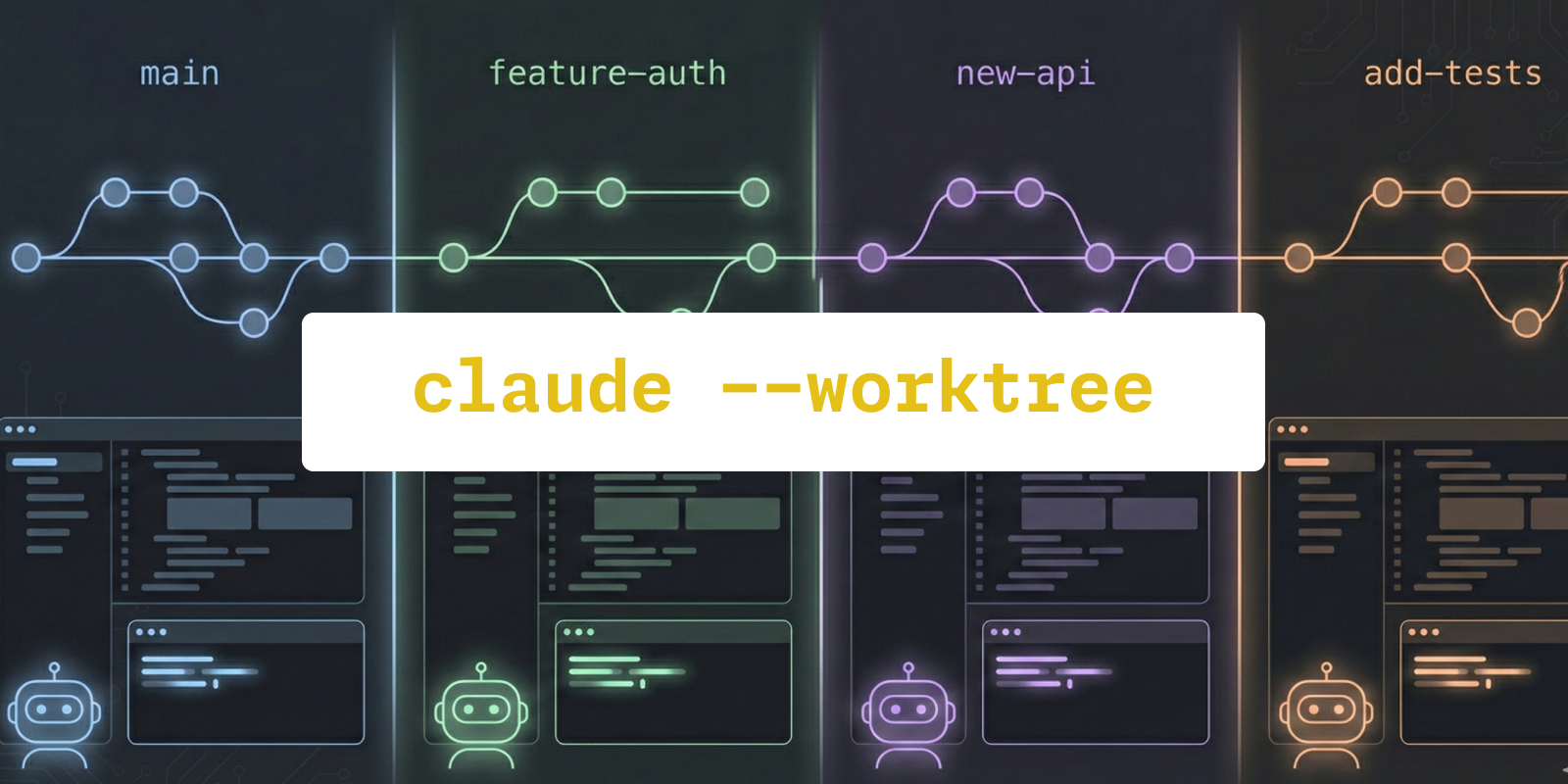 Claude Code now has built-in Git worktree support