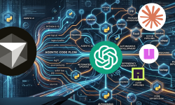 Featured image of post Creating a Cursor rule to keep Python workflows on uv