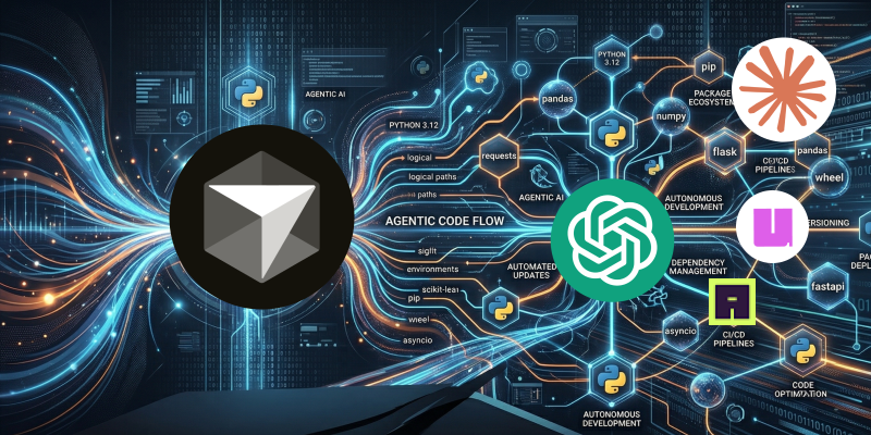 Featured image of post Creating a Cursor rule to keep Python workflows on uv