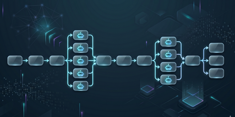 Featured image of post Orchestrating parallel subagents for data collection, exploration, and reporting