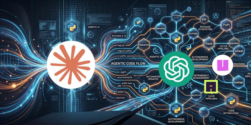 Featured image of post Setting up a uv-first Python workflow for Claude Code and Codex